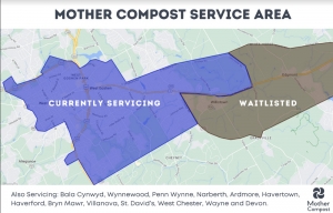 Secondary image for the Mother Compost Auction Item
