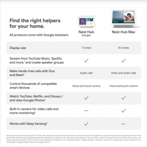 Secondary image for the 106 - Google Nest Hub Auction Item