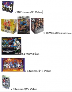 Primary image for the Mega Break Pack/Cardboard Caucus/5 Breaks Included in Package/Read Below ($161.00 Value)  Auction Item